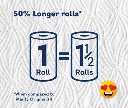 Plenty Flexisheets kitchen roll: Choose what you use